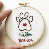Personalized Pet Remembrance Ornament